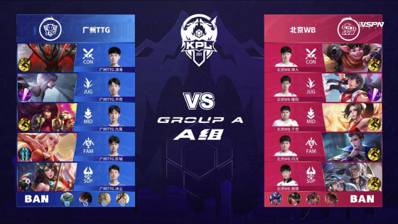 这些行动不 这些行动不