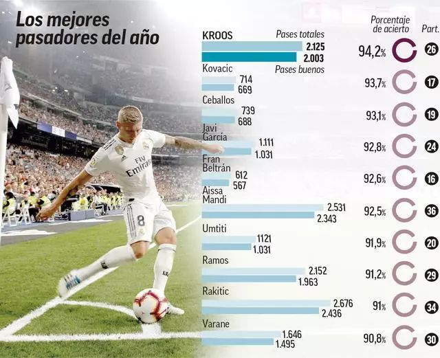 有一段时间 有一段时间