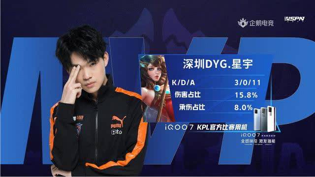 了在未来赛 了在未来赛