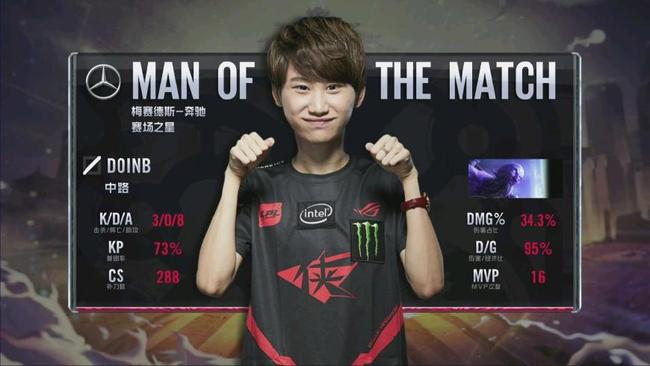 减少格兰的 减少格兰的